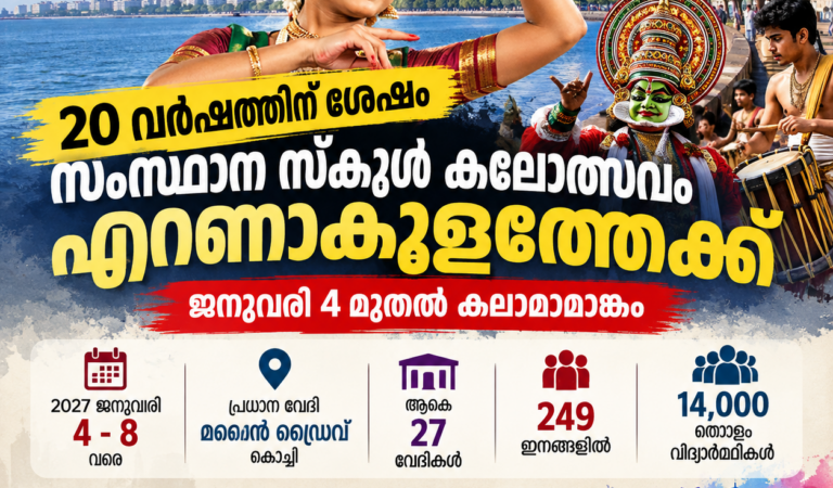 20 വർഷത്തിന് ശേഷം സംസ്ഥാന സ്കൂൾ കലോത്സവം എറണാകുളത്തേക്ക്; ജനുവരി 4 മുതൽ കലാമാമാങ്കം