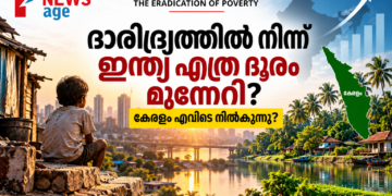 ഇന്ത്യയിലെ ദാരിദ്ര്യ നിർമാർജന മുന്നേറ്റവും കേരളത്തിന്റെ നിലയും