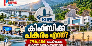 കിഫ്ബിയുടെ നിലവിലെ ധനസമാഹരണ മാതൃക മാറ്റുന്നതുമായി ബന്ധപ്പെട്ട കേരള വികസന വാർത്ത