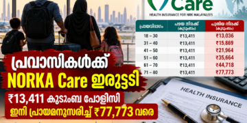 NORKA Care ഇൻഷുറൻസ് പ്രീമിയം വർധന പ്രവാസികൾക്ക് പുതിയ സാമ്പത്തിക ബാധ്യത
