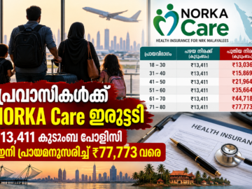 NORKA Care ഇൻഷുറൻസ് പ്രീമിയം വർധന പ്രവാസികൾക്ക് പുതിയ സാമ്പത്തിക ബാധ്യത