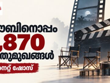 സൗബിൻ ഷാഹിറിന്റെ നൈറ്റ് ഷോസ് ചിത്രത്തിലെ 1,870 പുതുമുഖങ്ങളുടെ പങ്കാളിത്തം സൂചിപ്പിക്കുന്ന പ്രതീകാത്മക സിനിമാ ഗ്രാഫിക്