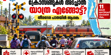 എറണാകുളം ആലപ്പുഴ കായംകുളം തീരദേശ റെയിൽപാതയിലെ ലെവൽ ക്രോസിങ്ങുകൾ