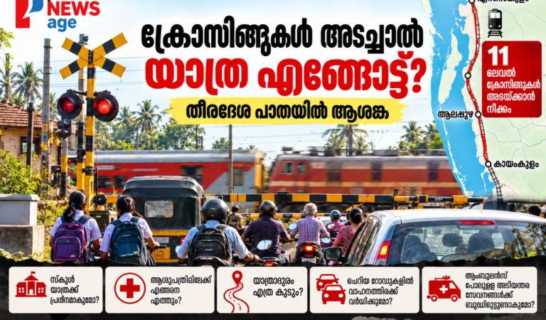 ക്രോസിങ്ങുകൾ അടച്ചാൽ യാത്ര എങ്ങോട്ട്? തീരദേശ പാതയിൽ ആശങ്ക